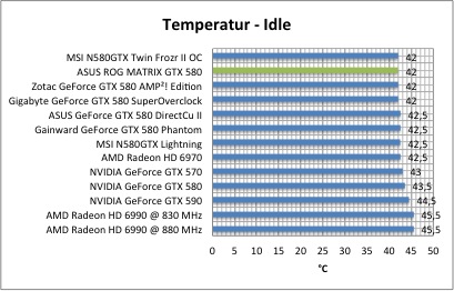 temp1