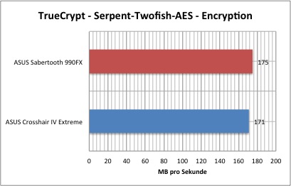 crypt1