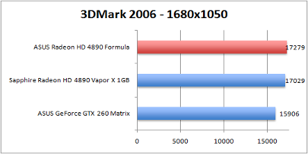 3dmark_2006-1680x1050