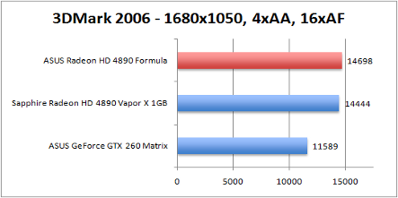 3dmark_2006-1680x1050_aaaf