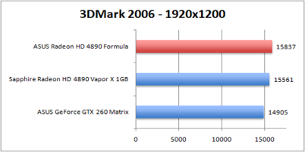 3dmark_2006-1920x1200