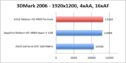 3dmark_2006-1920x1200_aaaf