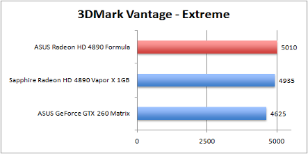 3dmark_vatnage_extreme