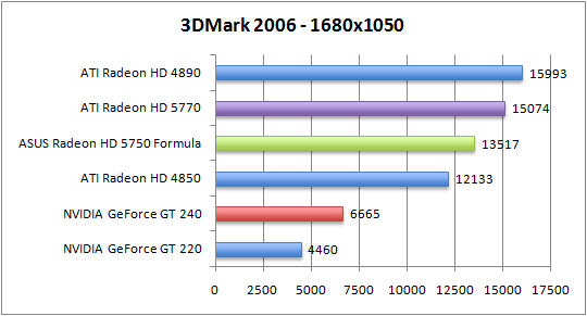 3dmark2006_1680