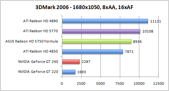 3dmark2006_1680aaaf