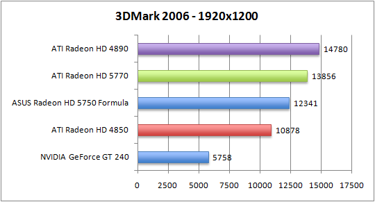 3dmark2006_1920