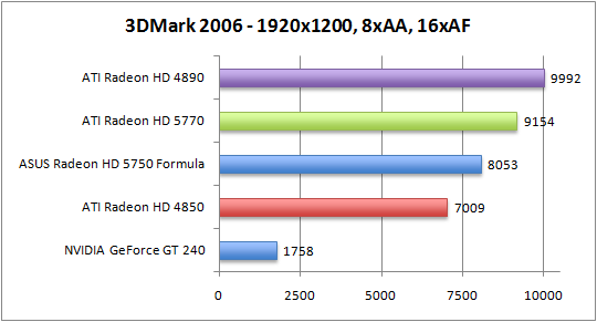 3dmark2006_1920aaaf