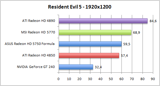 re5_1920