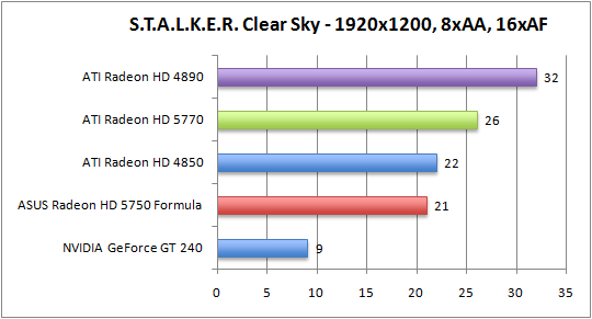 stalker_1920aaaf