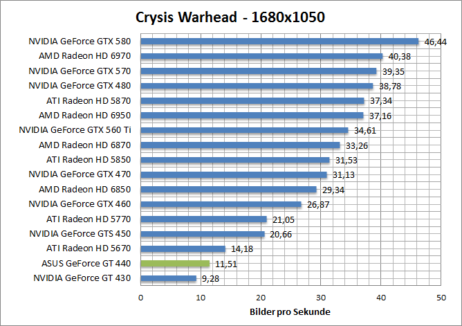 crysis-1680