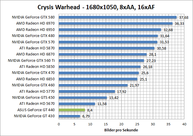 crysis-1680