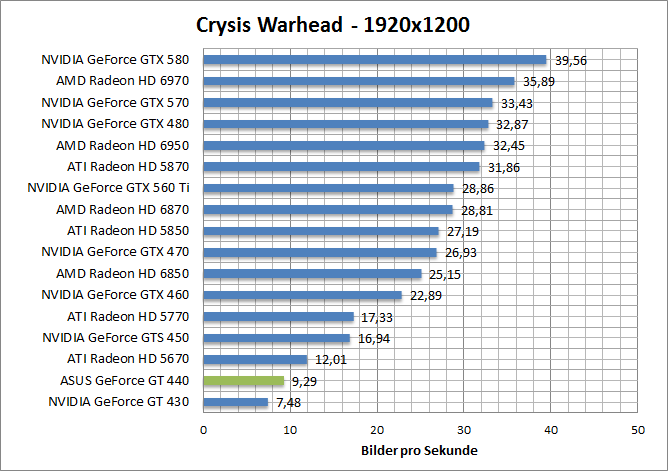 crysis-1680