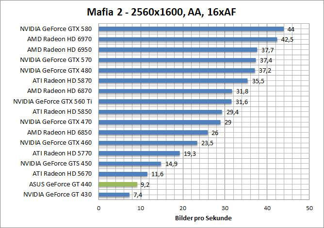 mafia-1680