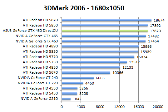 3dmark2006-1280