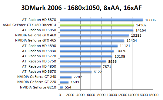 3dmark2006-1280