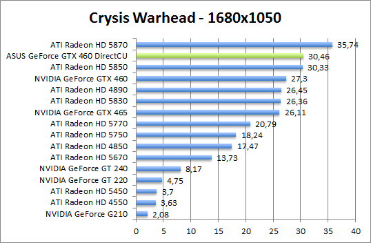 crysis-1280