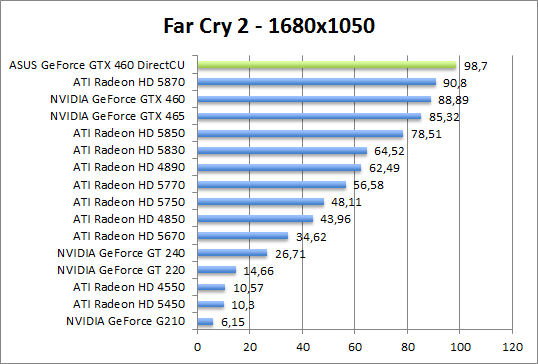 farcry-1280