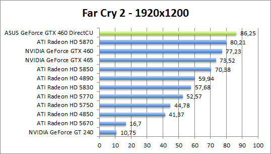 farcry-1280