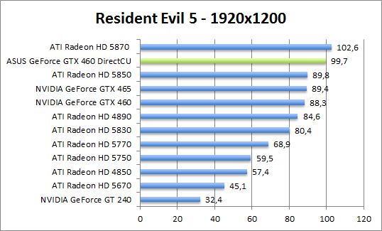 re5-1680