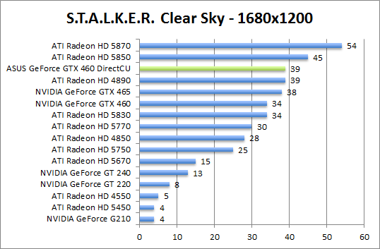 stalker-1680