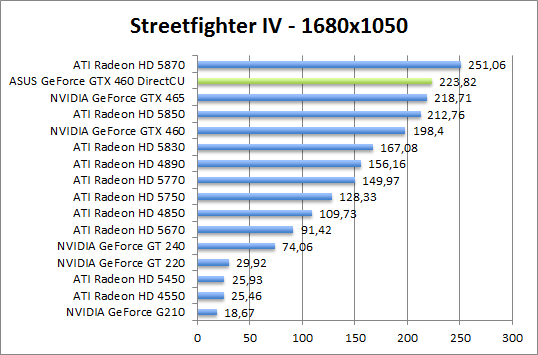 street-1680