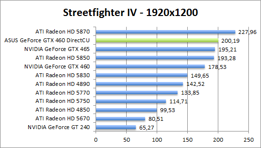 street-1680