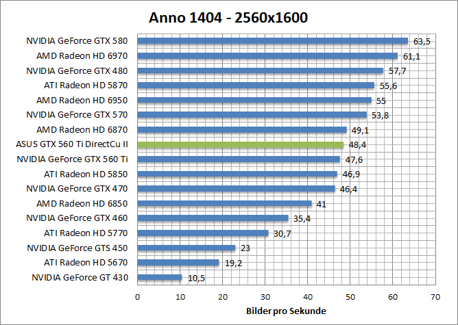 anno-1680