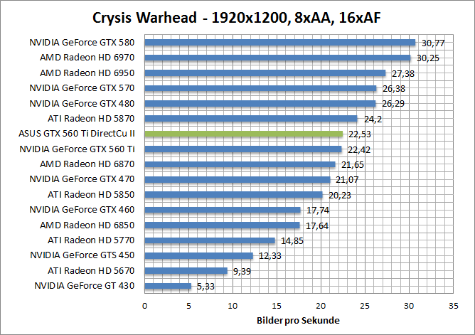 crysis-1680