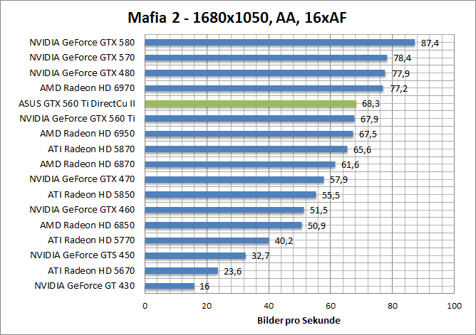 mafia-1680