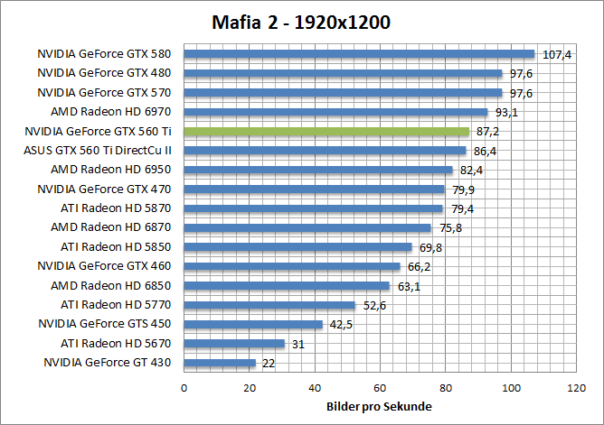 mafia-1680