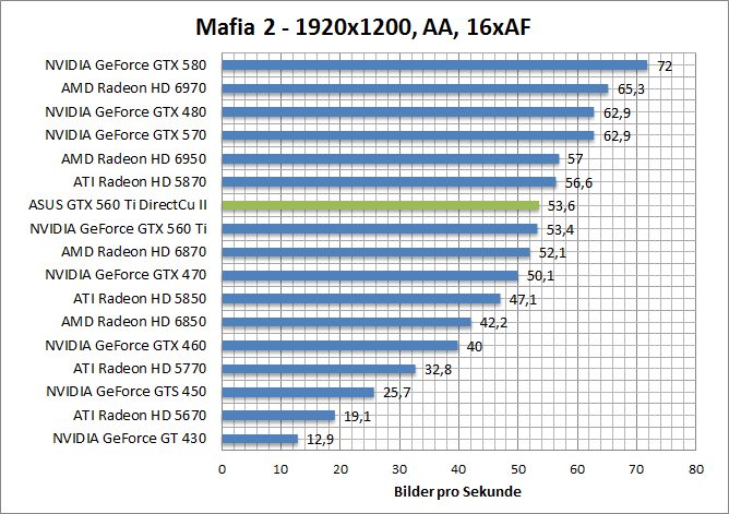 mafia-1680