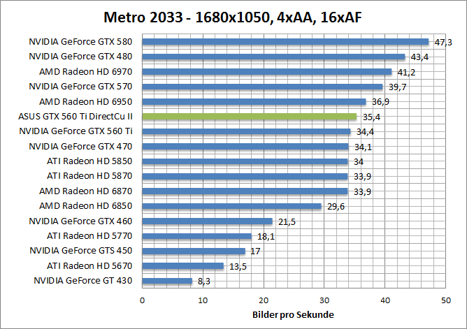 metro-1680