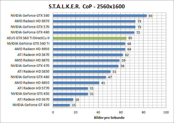 stalker-1680