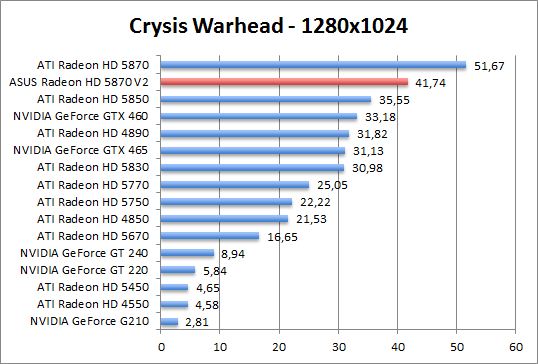 crysis-1280