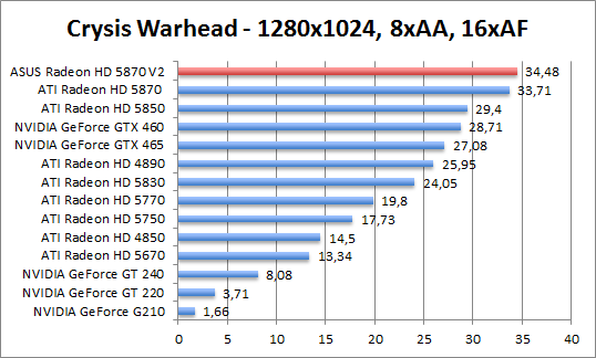 crysis-1280