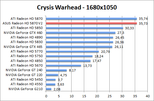 crysis-1280