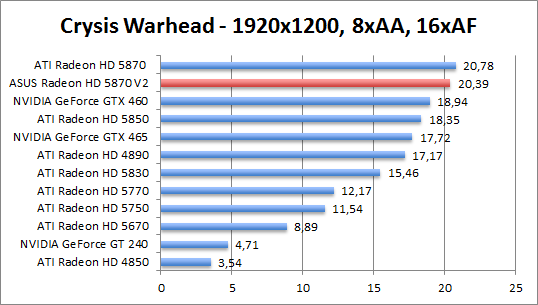 crysis-1280