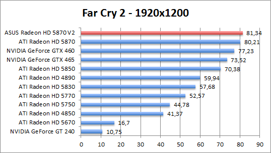 farcry-1280