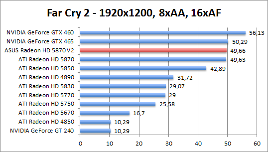 farcry-1280