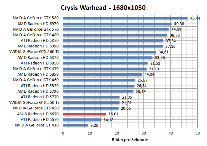 crysis-1680