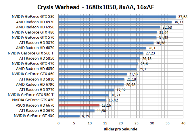 crysis-1680