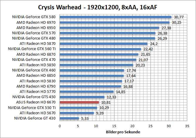 crysis-1680