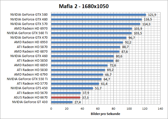 mafia-1680