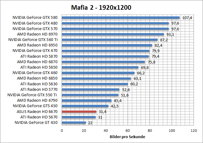 mafia-1680