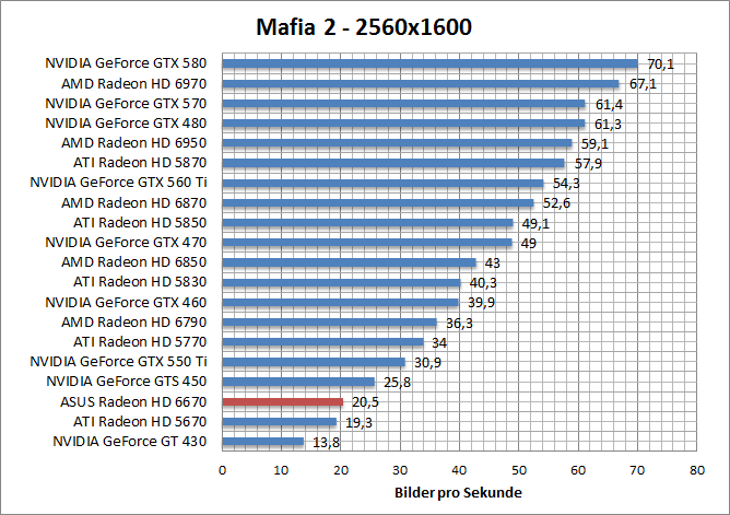 mafia-1680