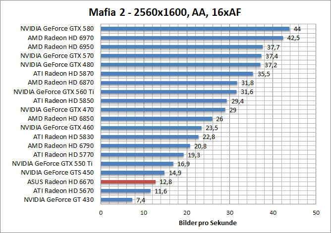 mafia-1680