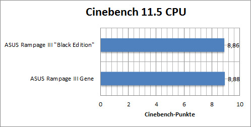 black_gra_cinebench