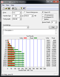 black_perf_usb3_c1es