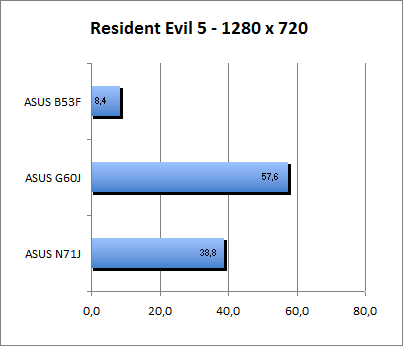 ASUS_G60J_Resident1280