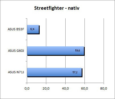 ASUS_G60J_Street_nativ